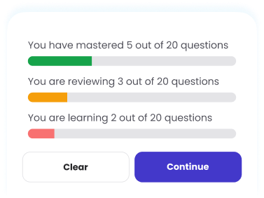 শেখার তিনটি ধাপ